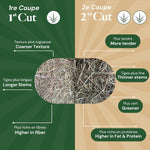 10 lb. | Timothy Hay 2nd Cut